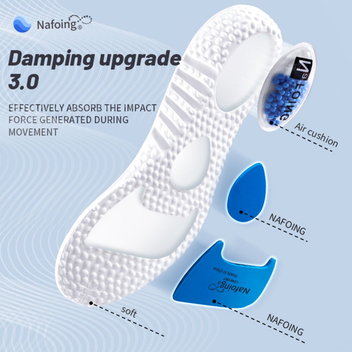 1Pair Upgrade Sports Shock Abs - Sneaker Care Foam recension och pris